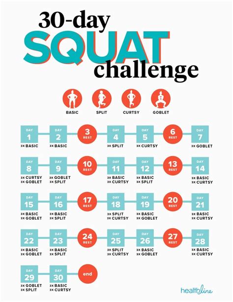 A Beginners Guide To Squats 30 Day Squat Challenge Workout Plan For