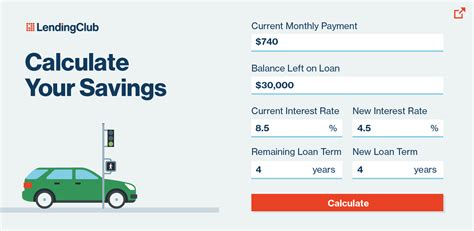 You can also check the car loan interest rates offered by online lenders, or, if you know your credit score, you can estimate the rate you'll likely be offered based on. Auto Refinance Calculator: How Much Could You Save ...