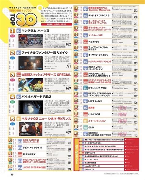 Famitsu Most Wanted Oct 4th To 10th 2018 The Gonintendo Archives