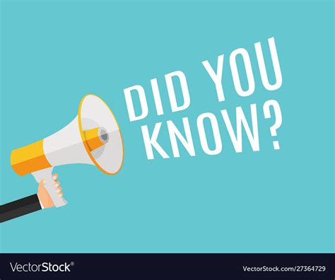 Interesting Fact Background Did You Know Question Vector Image