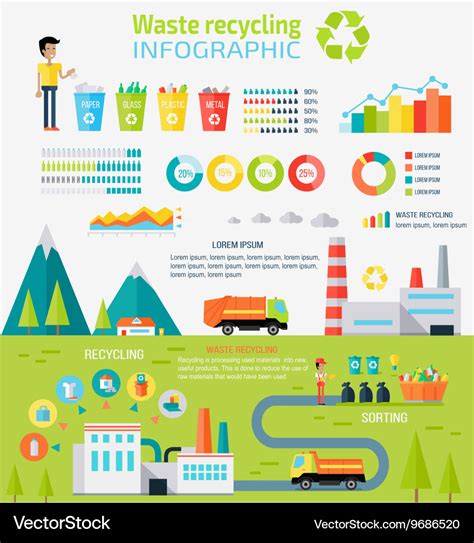 Waste Recycling Infographic Concept Royalty Free Vector