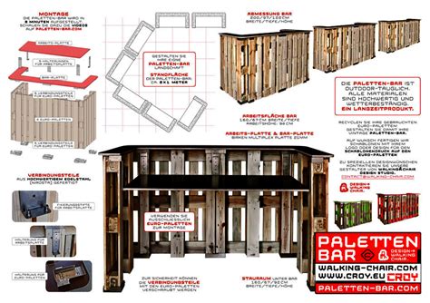 Theke selber bauen anleitung 35 einzigartig a18r ideen zum kellerbar von bar selber bauen anleitung photo. paletten-bar.com - Anleitung