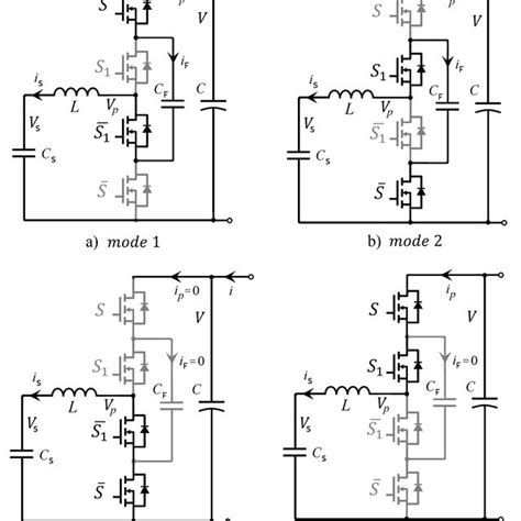 Key Waveforms Of Proposed Multiphase Multi Interleaving Buck Converter
