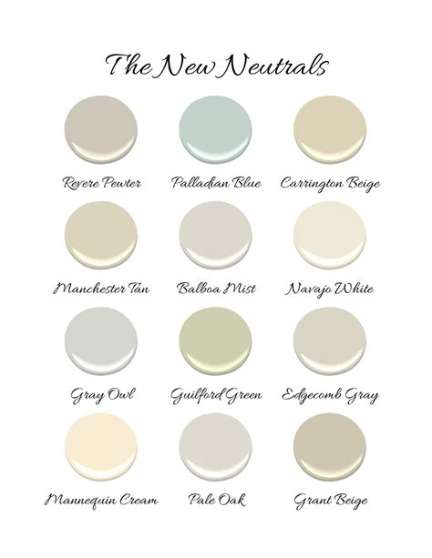 The Most Popular Neutral Paint Colors For 2023 Paint Colors