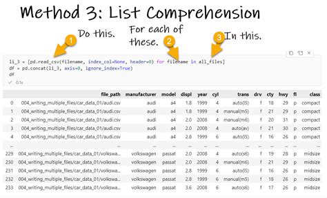 Ways To Read Multiple Csv Files For Loop Map List Comprehension