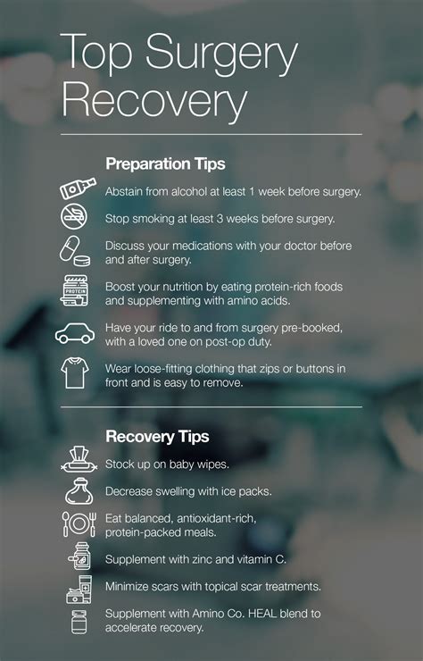 Top Surgery Recovery What To Expect Fast Recovery With Amino Acids