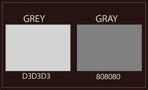 Difference Between Grey And Gray Grey Vs Gray
