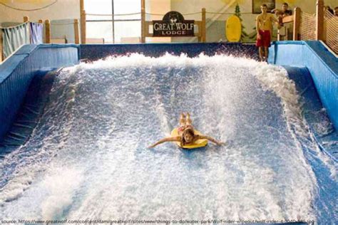 The 9 Best Indoor Water Parks Near Washington Dc For Year Round Fun Addicted To Vacation