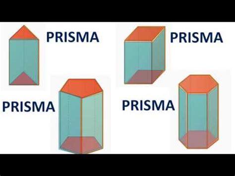 PRISMA CLASES DE PRISMAS YouTube