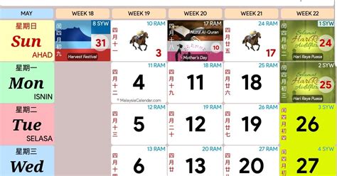 Kalendar Kuda Malaysia Bulan May 5 Tahun 2020 Kalendar Kuda Malaysia
