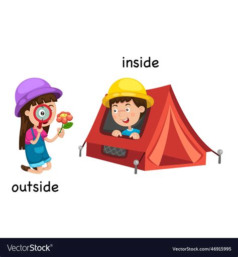 Opposite Outside And Inside Royalty Free Vector Image