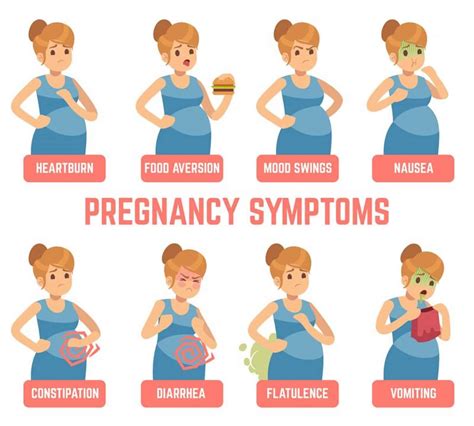 Early Pregnancy Symptoms 12 Early Signs You Might Be Pregnant