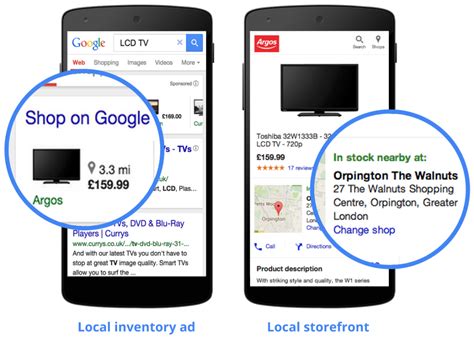 This information is displayed when a user clicks on the product ad and will be taken to a 'local storefront'. Google AdWords Expanding Local Inventory Ads