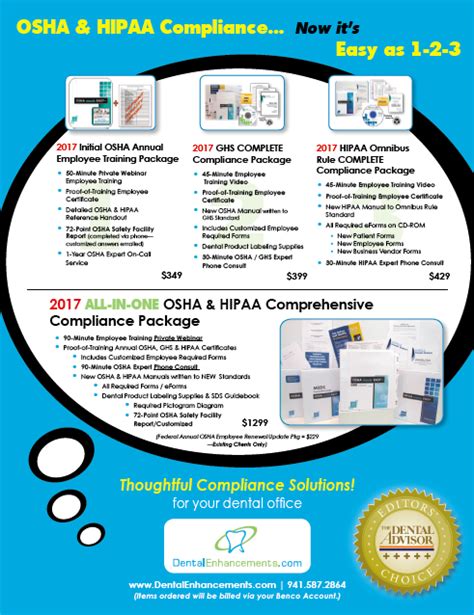 (1) overall background and general information (2. Four Easy Compliance Solutions for OSHA & HIPAA | Dental ...