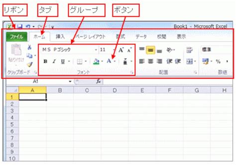 excelのリボンをカスタマイズして効率アップ [エクセル（excel）の使い方] all about