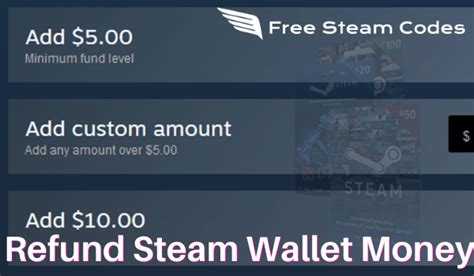 How To Send And Refund Steam Wallet Money In 2024