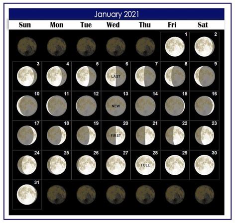 January 2021 Moon Calendar In 2021 Moon Phase Calendar Moon Calendar