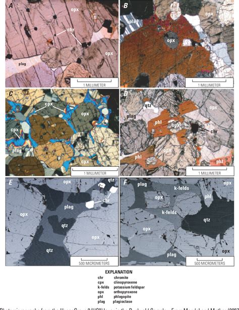 Pdf Stratiform Chromite Deposit Model Semantic Scholar