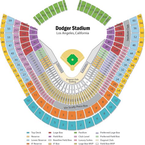 Does Anyone Know Where Section 11 Rs Row J Is At In The Dodgers