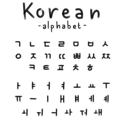 Korean Alphabet Table Hangul With Flat Brush Blank Ink Effect Korean