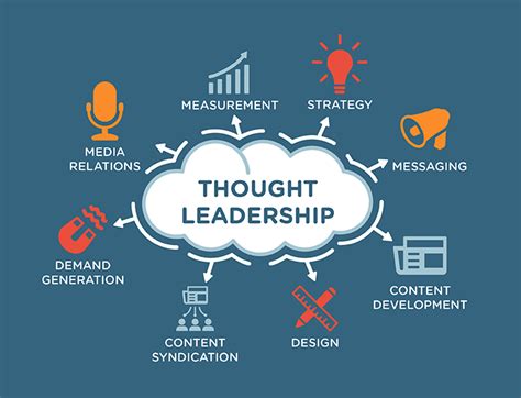 Thought Leadership Propel Marketing
