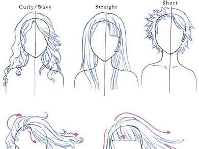 Tutorial simple para todo el mundo para saber cómo dibujar anime paso a paso explicado de la mejor manera. ¡Como dibujar rostros Anime! - Animaciones - Taringa!