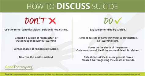 How To Discuss Suicide Infographic By