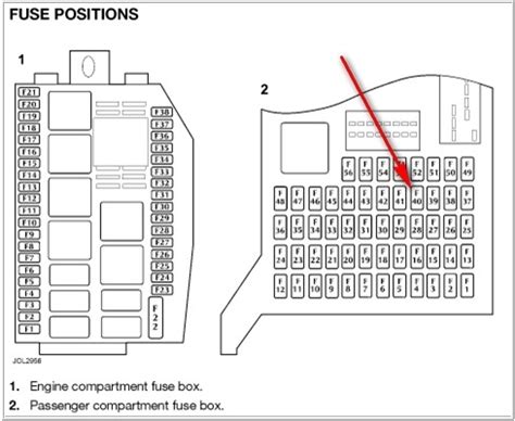 Eventually, you will very discover a other experience and capability by spending more cash. 2004 Jaguar Xj8 Fuse Box Diagram | Fuse Box And Wiring Diagram