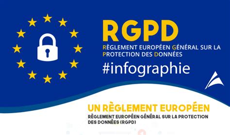 Infographie Rgpd Règlement Européen Général Sur La Protection Des