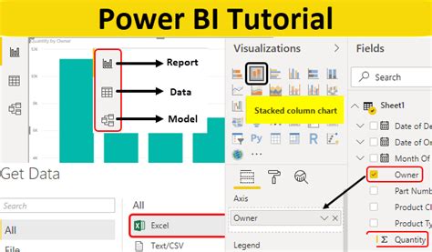 Power Bi Tutorial Step By Step Beginner S Guide To Power Bi Desktop