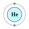 Pictures Of Helium Gas