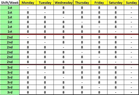 Which will help you to prepare for interview. 12 Hour Shift Schedules Every Other Weekend F - Latter Example Template