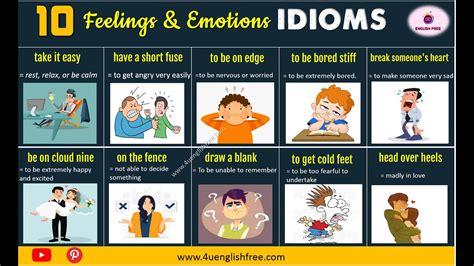 1 English Idioms Feelings And Emotions With Examples Youtube
