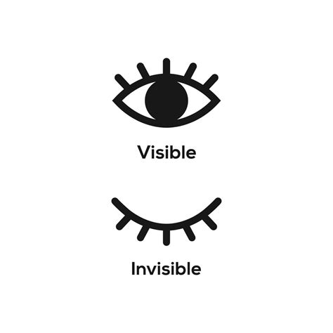 See And Unsee Eye Icon Set Hidden And View Eye Icon Vector Visible