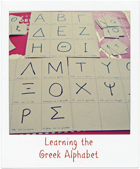 Learning The Greek Alphabet