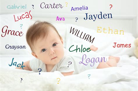 Nombres De Niños Bonitos Y Su Significado Niños Relacionados