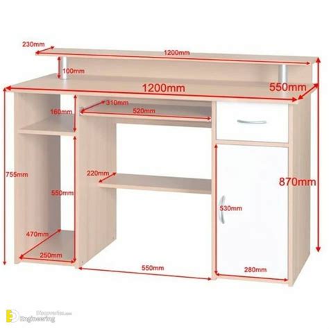 Standard Sizes For Various Types Of Furniture Engineering