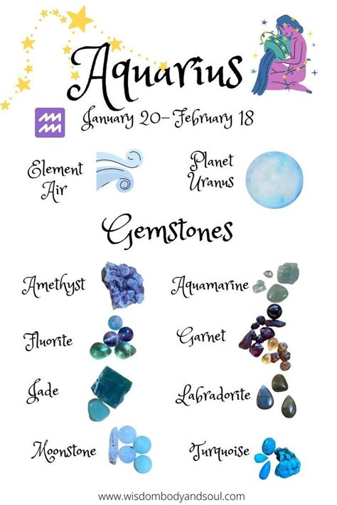 Aquarius Birthstones Video Aquarius Sign Birth Stones Chart