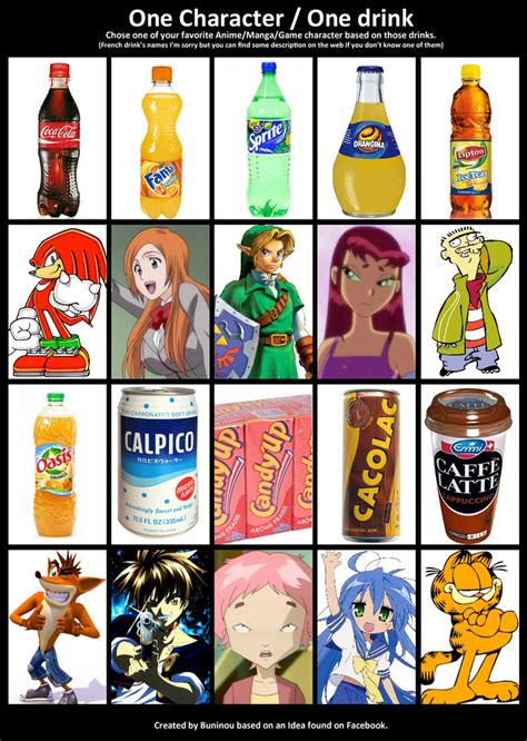 Animevideo Gamecartoon Characters Drinks Goku By Gokuandsonic707 On