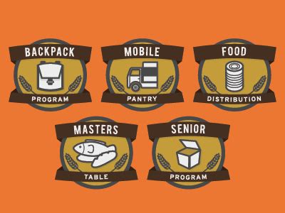 Facebook is showing information to help you better understand the purpose of a page. Golden Harvest Food Bank program logos. by Lj Gay on Dribbble