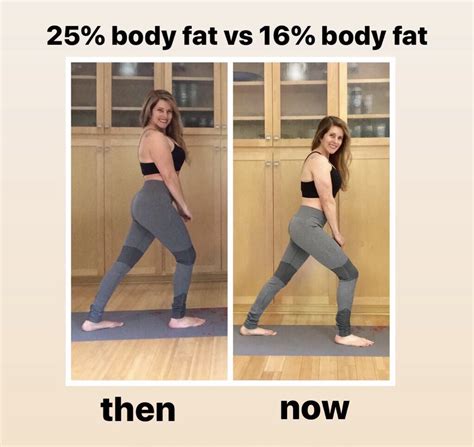 What 25 And 16 Bodyfat Looks Like On A Female Diet Tips You Can