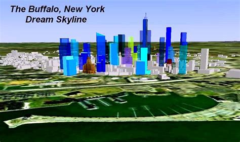 Your Citys Future Skyline Skyscrapercity