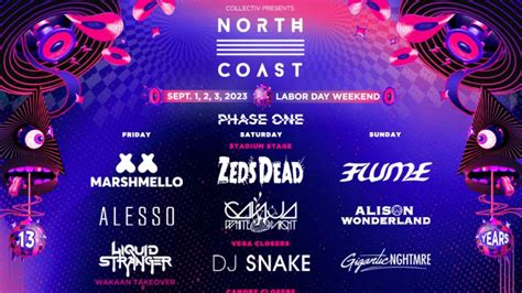 Preview North Coast Music Festival Returns To Seatgeek Stadium For