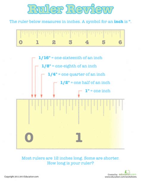 How to read a ruler worksheets. How to Read a Ruler