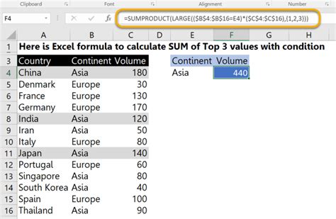 สูตร Excel หาผลรวมเฉพาะ Top 3 [SUM only Top 3 Values] - วิศวกรรีพอร์ต