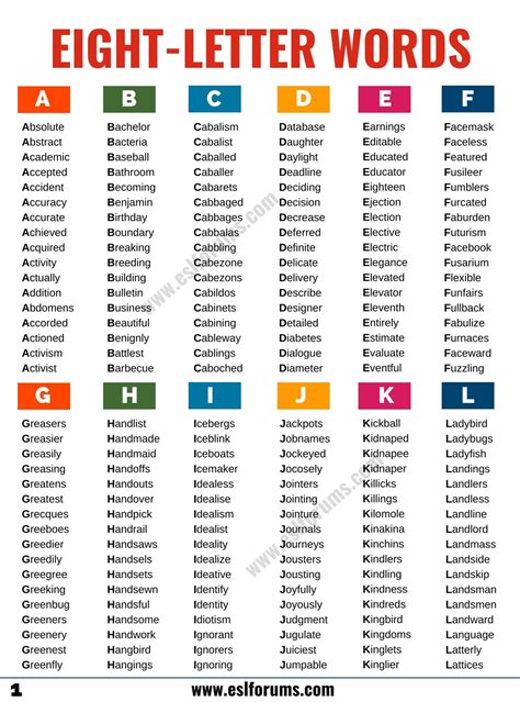 8 Letter Words List Of 1400 Interesting Eight Letter Words In English