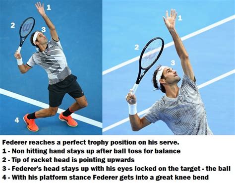 Roger federer serves from the back in slow motion. Roger Federer Game Analysis - Free Tennis Lessons Online