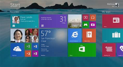 Microsoft Windows 9 Release Planned For April 2015 Rumor