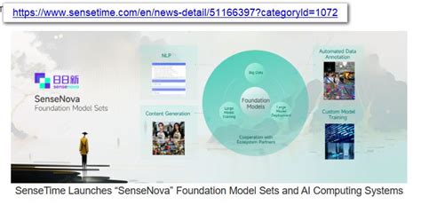 OGAWA Tadashi On Twitter SenseTime Launches SenseNova Foundation Model Sets And AI