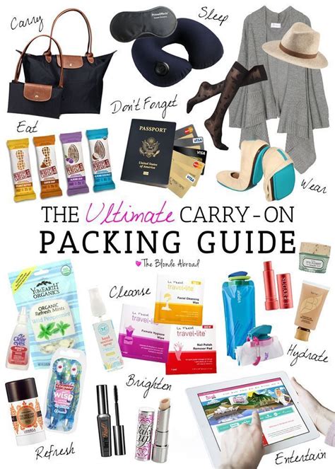 The Ultimate Carry On Packing Guide I Have The Longchamp Le Pliage